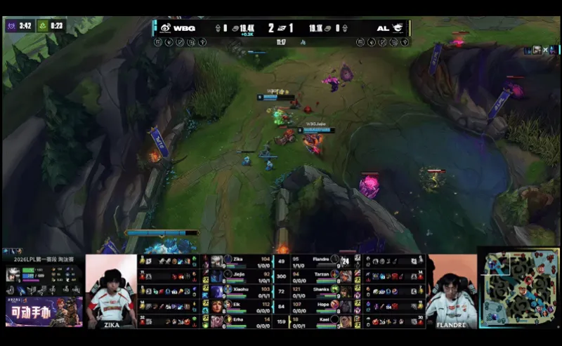 WBG 2-1 AL:芮尔开团定乾坤,AL三龙汇扳回一局