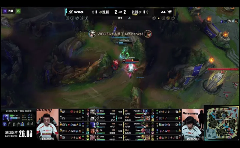 WBG 2-1 AL:芮尔开团定乾坤,AL三龙汇扳回一局