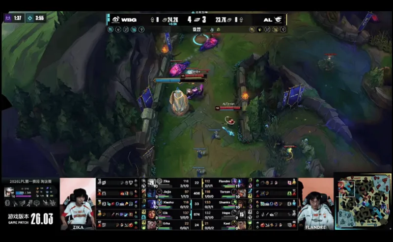 WBG 2-1 AL:芮尔开团定乾坤,AL三龙汇扳回一局