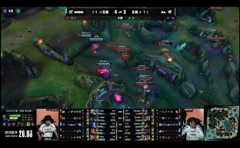 WBG 2-1 AL:芮尔开团定乾坤,AL三龙汇扳回一局