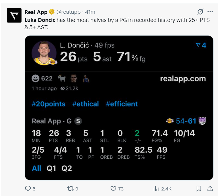 世界杯高清观看-三节40分末节仅2分！东皇42+8+7+4断吞里程悲 三分+防守差到极致