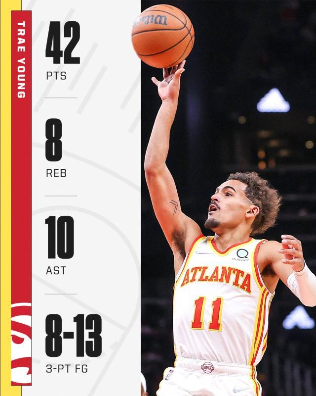 世界杯高清观看-吹扬42+10射穿雄鹿 老鹰提速翱翔终结6连败