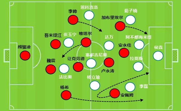 世界杯直播下载-缺中锋的海港，跟少边锋的申花，哪一个更强？