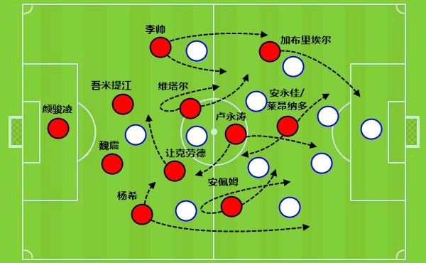 世界杯直播下载-缺中锋的海港，跟少边锋的申花，哪一个更强？
