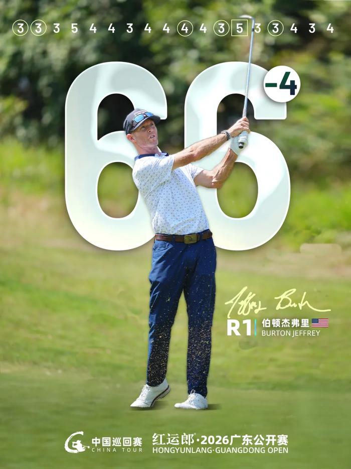 世界杯高清观看-红运郎·2026广东公开赛首轮战罢,刘悦携手伯顿·杰弗里-4杆并列领先|彭博|张蕙麟|刘晏玮|黄梓杰|马特_新浪体育_新浪新闻