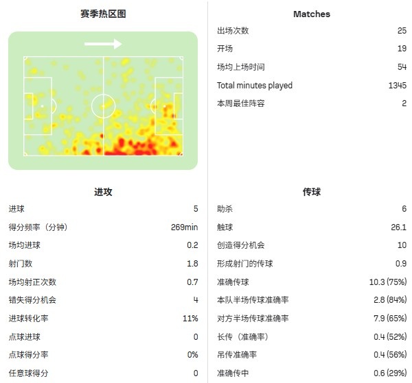 世界杯直播下载-缺中锋的海港，跟少边锋的申花，哪一个更强？