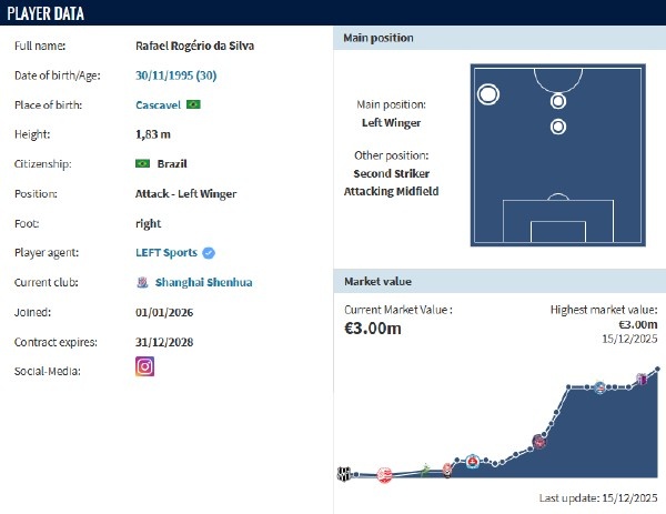 世界杯直播下载-缺中锋的海港，跟少边锋的申花，哪一个更强？