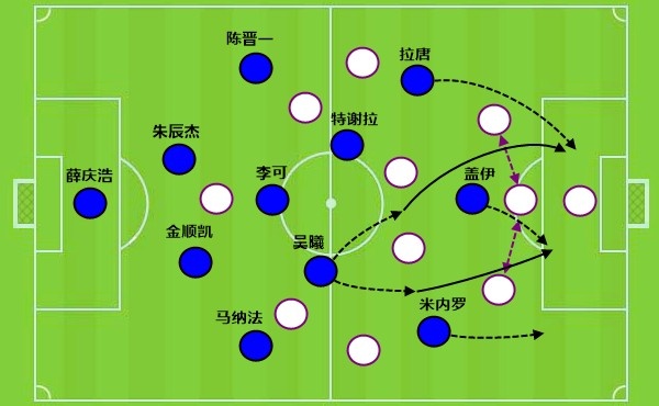 世界杯直播下载-缺中锋的海港，跟少边锋的申花，哪一个更强？