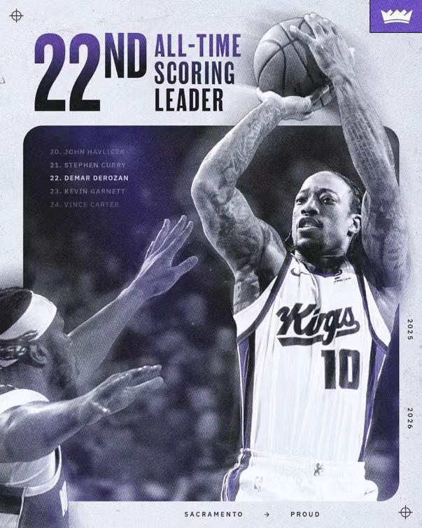 世界杯官方直播平台-布伦森伤退尼克斯爆冷负3人20+国王 德罗赞总分超加内特威少两双