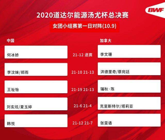 1633821821908039989.jpg 世界杯高清观看-【早报】三狮小鬼当家,葡萄牙老树开花