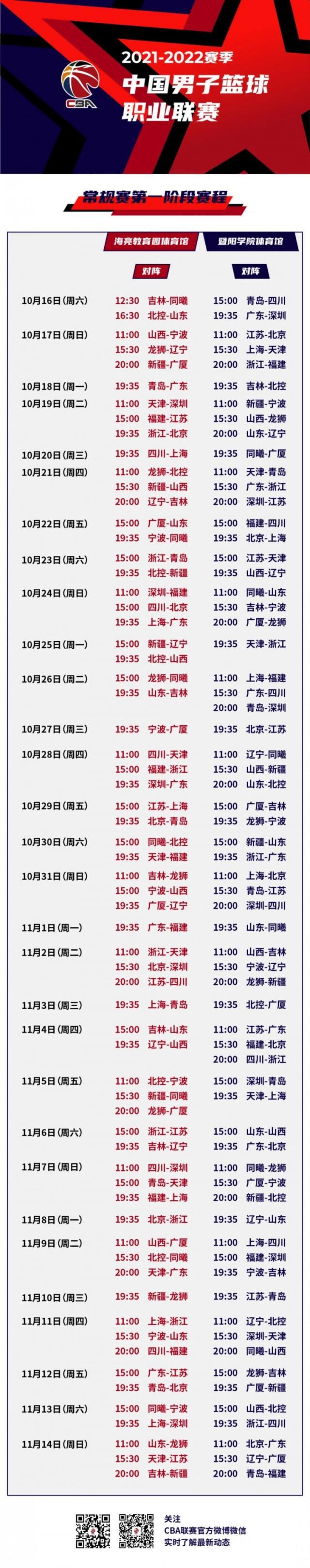 1633821806164022625.jpg 世界杯高清观看-【早报】三狮小鬼当家,葡萄牙老树开花