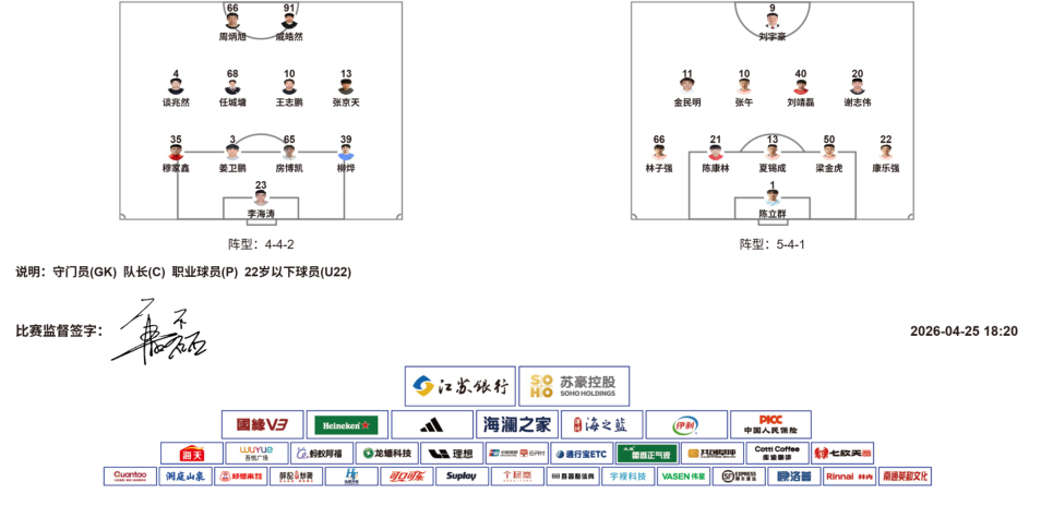 世界杯直播下载-连云港VS无锡,一触即发!
